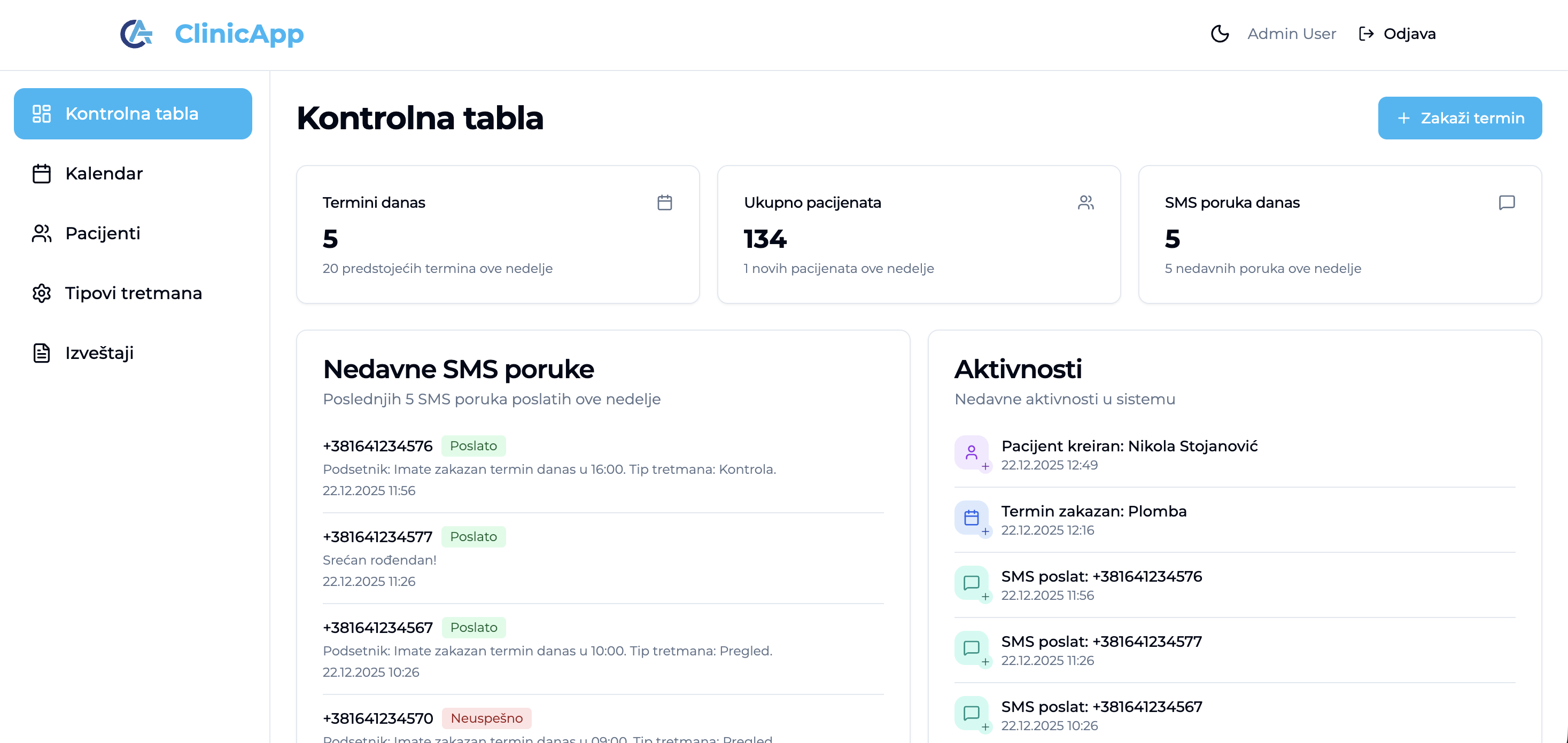 ClinicApp kontrolna tabla sa upravljanjem pacijentima i zakazivanjem termina
